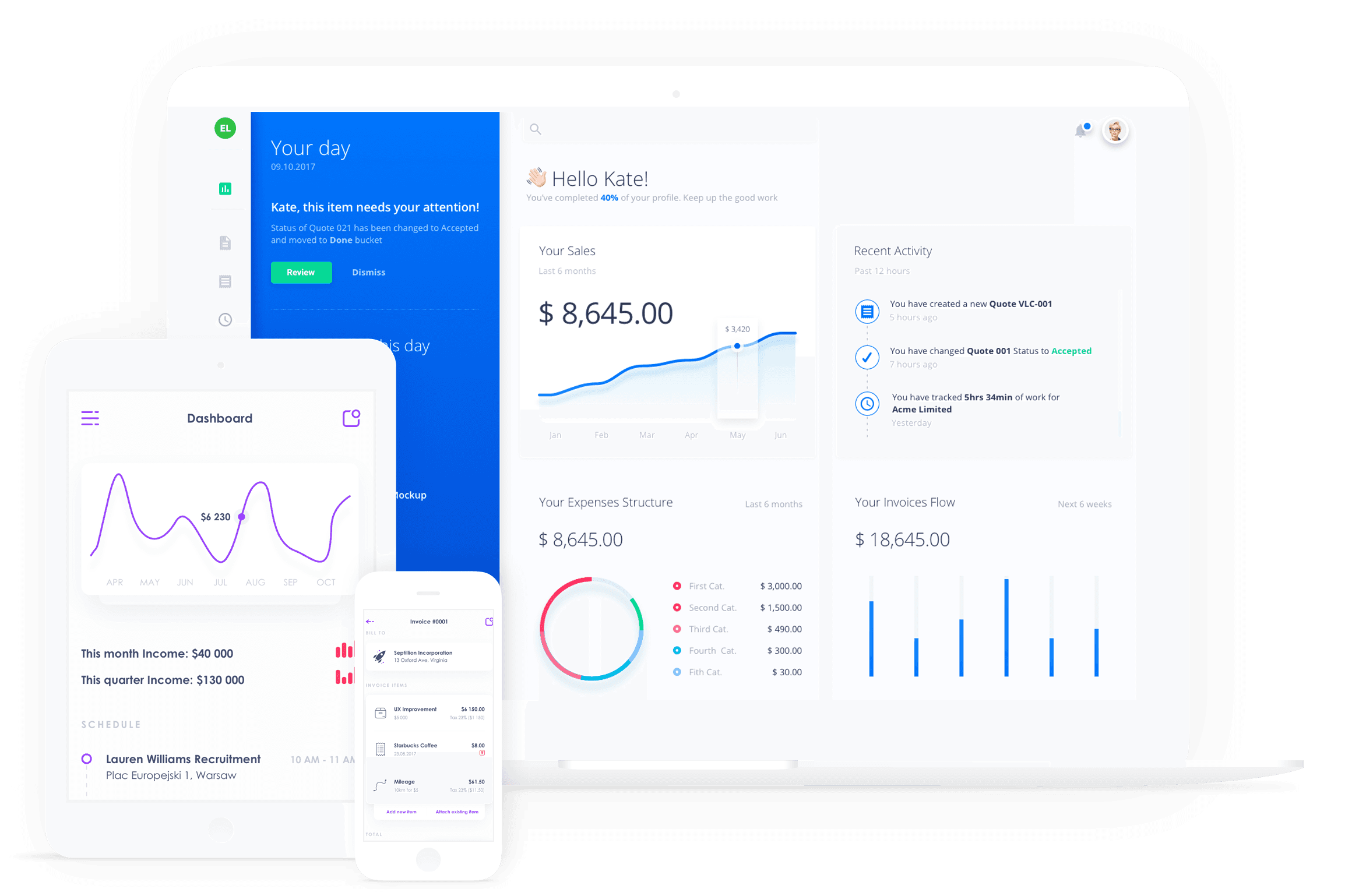 Phát triển
ứng dụng web